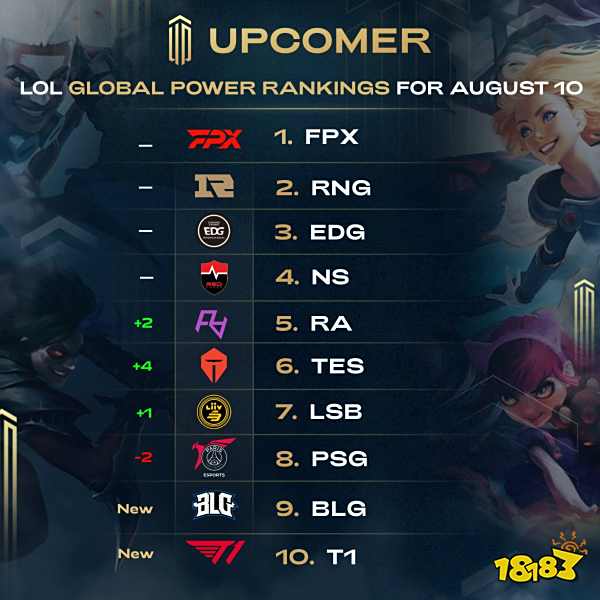 以确保投资 以确保投资