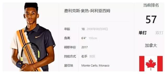 快船末段赛 快船末段赛